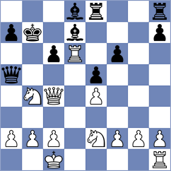 Kiselev - Sajin (chess.com INT, 2025)