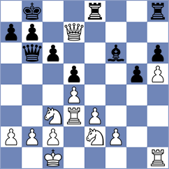Sadykov - Hernandez Izquierdo (chess.com INT, 2024)