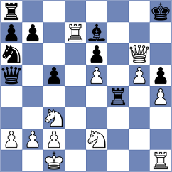Hernandez Izquierdo - Altun (chess.com INT, 2025)
