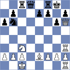 Burmakin - Thomforde-Toates (chess.com INT, 2025)
