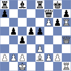 Korchmar - Hernandez Jimenez (Chess.com INT, 2020)