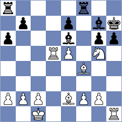 Eugene - Gokhale (chess.com INT, 2024)
