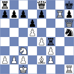 Sahil - Denishev (Chess.com INT, 2020)