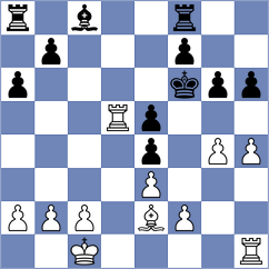 Hambleton - Dounis (chess.com INT, 2022)