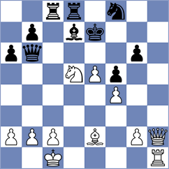 Lukic - Maksimovic (Nis, 2009)