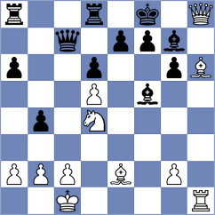 Shukhman - Dreelinck (chess.com INT, 2025)
