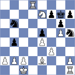 Rajaram - Durdiyev (Chess.com INT, 2021)