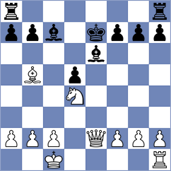 Gonzalez Castillo - Qiao (chess.com INT, 2024)