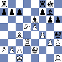 Harshavardhan - Lavrov (Lichess.org INT, 2021)