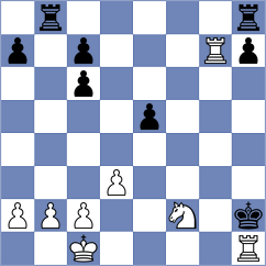 Gurski - Morley (South Lyon, 2003)