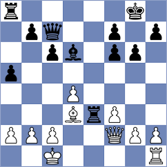 Shevchenko - Weetik (chess.com INT, 2025)