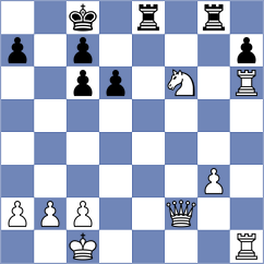 Richardson - Sygulski (chess.com INT, 2024)
