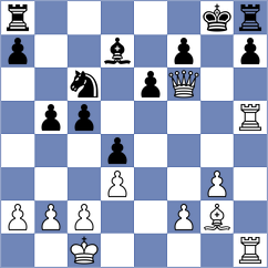 Dudzinski - Nikanova (chess.com INT, 2022)
