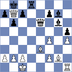 Jimenez Pinera - Rodriguez Zuluaga (Lichess.org INT, 2020)