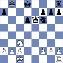 Matyukov - Mestnikov (chess.com INT, 2024)