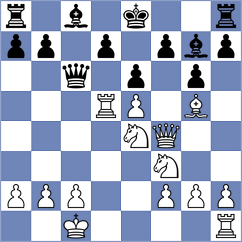 Abergel - Sahetchian (chess24.com INT, 2020)