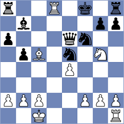 Klepikov - Sheremetev (chess.com INT, 2025)