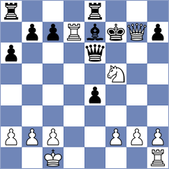 Rosen - Vujic (chess.com INT, 2024)