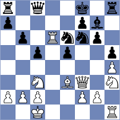Keller - Rasmussen (Lugano, 1989)