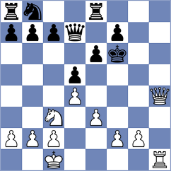 Buksa - Dzhaparov (chess.com INT, 2025)