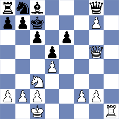 Capablanca - Davis (Chicago, 1910)