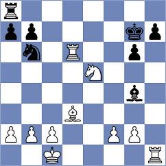 Brooks - Dilmukhametov (chess.com INT, 2025)