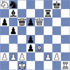 Canty - Sanchez Alvares (Charlotte USA, 2024)