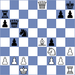 Cuellar Montes - Novoselski (chess.com INT, 2024)