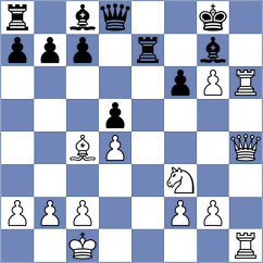 Grandelius - Vlassov (Chess.com INT, 2020)