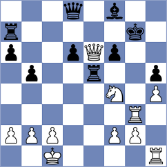 Gao - Ren (Shanghai CHN, 2024)
