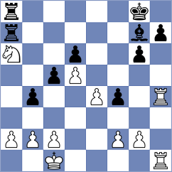 Zaw - Kiran (chess.com INT, 2025)