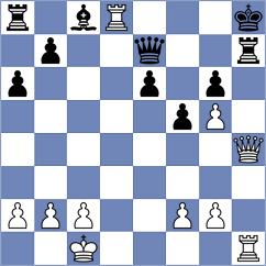 Shah - Burmakin (chess.com INT, 2023)