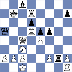 Miladinovic - Ranasinghe (Kemer, 2007)