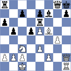 Castillo Pena - Zaksaite (chess.com INT, 2025)