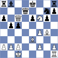 Perez Gormaz - Abrashkin (Chess.com INT, 2020)