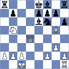 Beerdsen - Mhango (Chess.com INT, 2019)