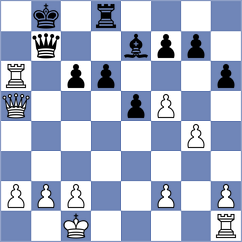 Topczewski - Medaglia (Savigliano, 2009)