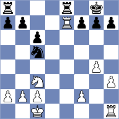 Sharon - Liu (Budapest HUN, 2024)