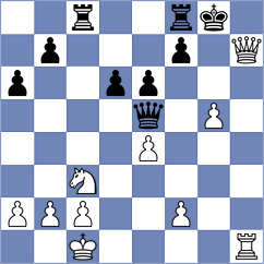 Gulamali - Bobkov (chess.com INT, 2024)