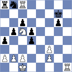 Allahverdiyeva - Evdokimov (chess.com INT, 2024)