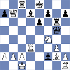 Asad Rahman - Ruchinskaya (chess.com INT, 2025)