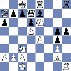 Sanchez Ibern - Fernandes (chess.com INT, 2025)