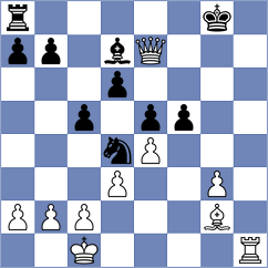 Martin Fuentes - Levitan (chess.com INT, 2023)
