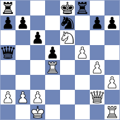 Salamon - Rycyk (Chojnice, 2009)