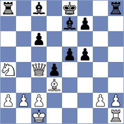 Minhazuddin - Finegold (chess.com INT, 2024)