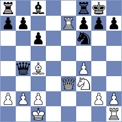 Urkedal - Bortnyk (Manacor, 2016)