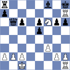 Shirov - Horak (chess.com INT, 2025)
