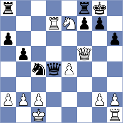 Huschenbeth - Sobek (chess.com INT, 2025)