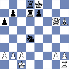 Krishan Rani - Romero Munoz (Chess.com INT, 2020)