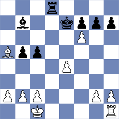 Djokic - Kanyamarala (chess.com INT, 2024)